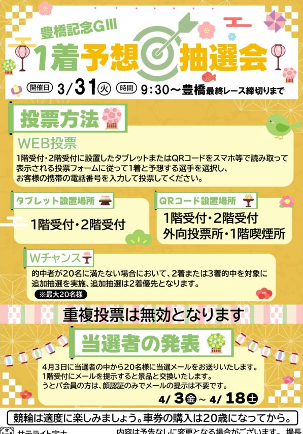 1着予想抽選会