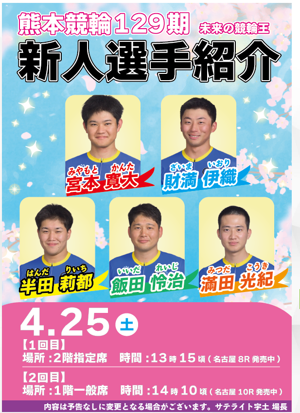【熊本競輪129期】新人選手紹介