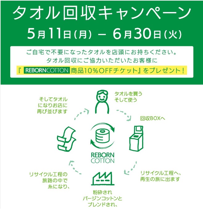 タオル回収キャンペーン
