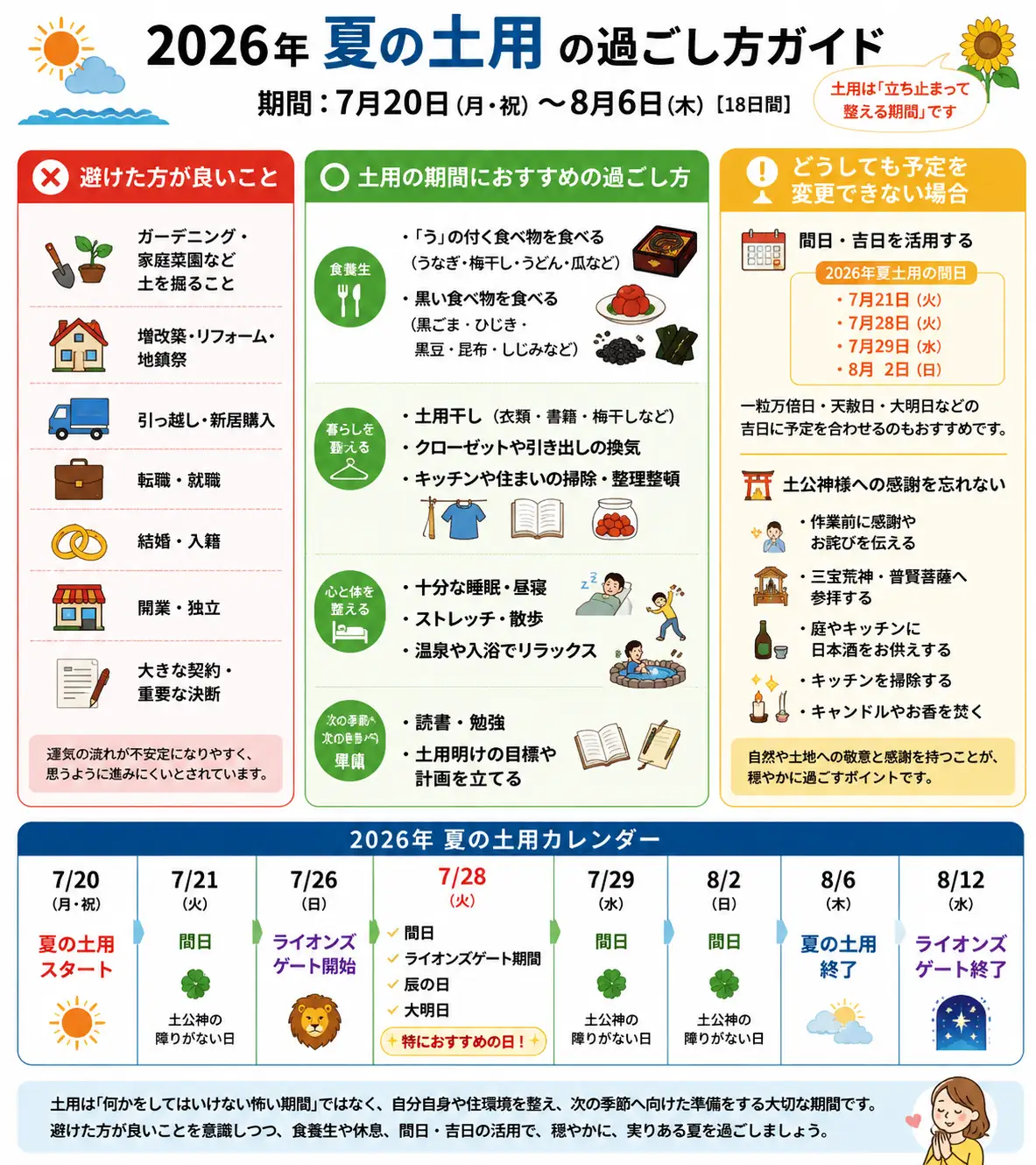 土用の過ごし方を知って夏を快適に！知っておきたいNGとOK行動_２