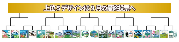 市制30周年記念!北広島市「カントリーサインデザイン投票」