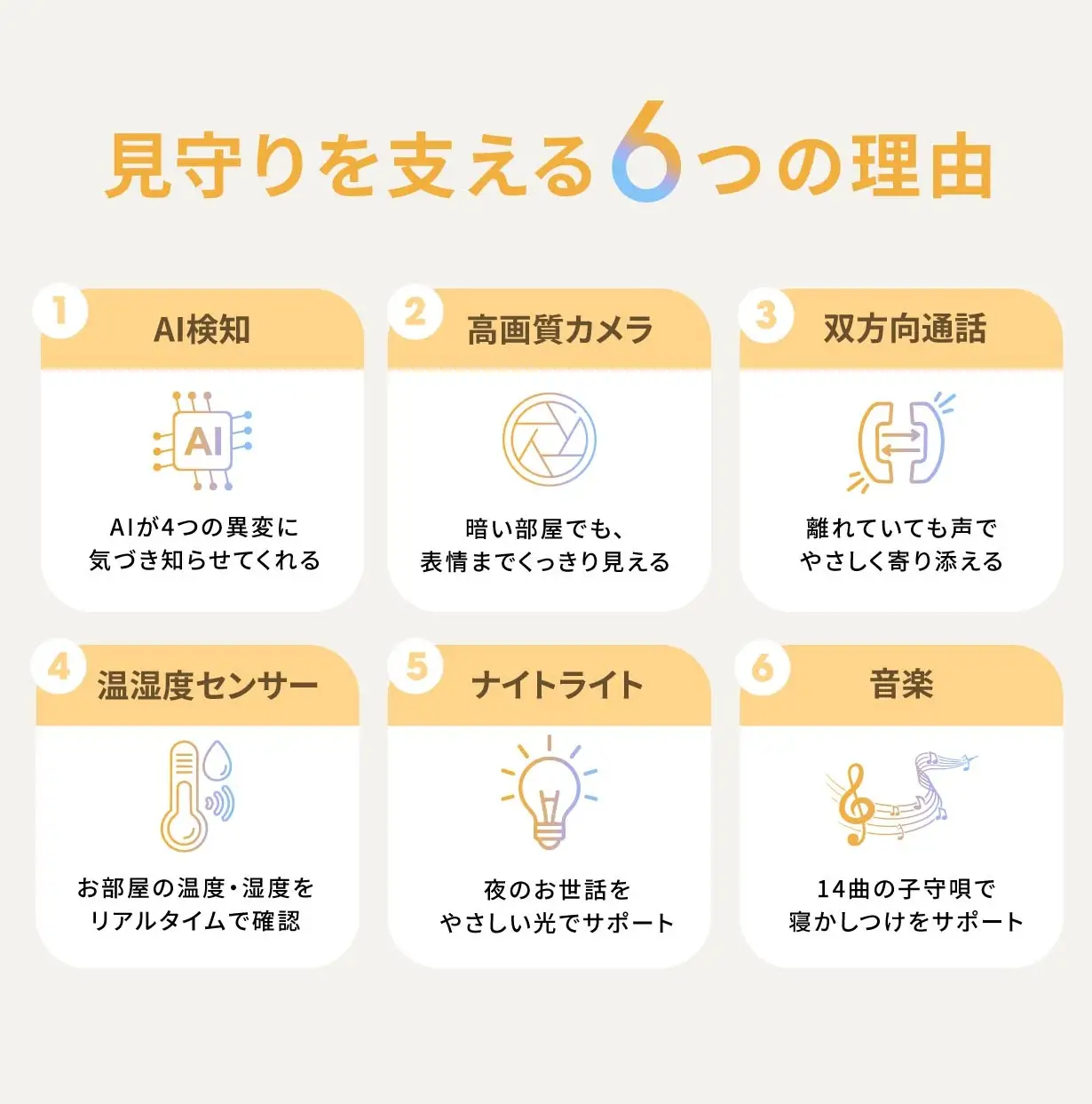 AIの新しい見守りで育児の不安を安心に