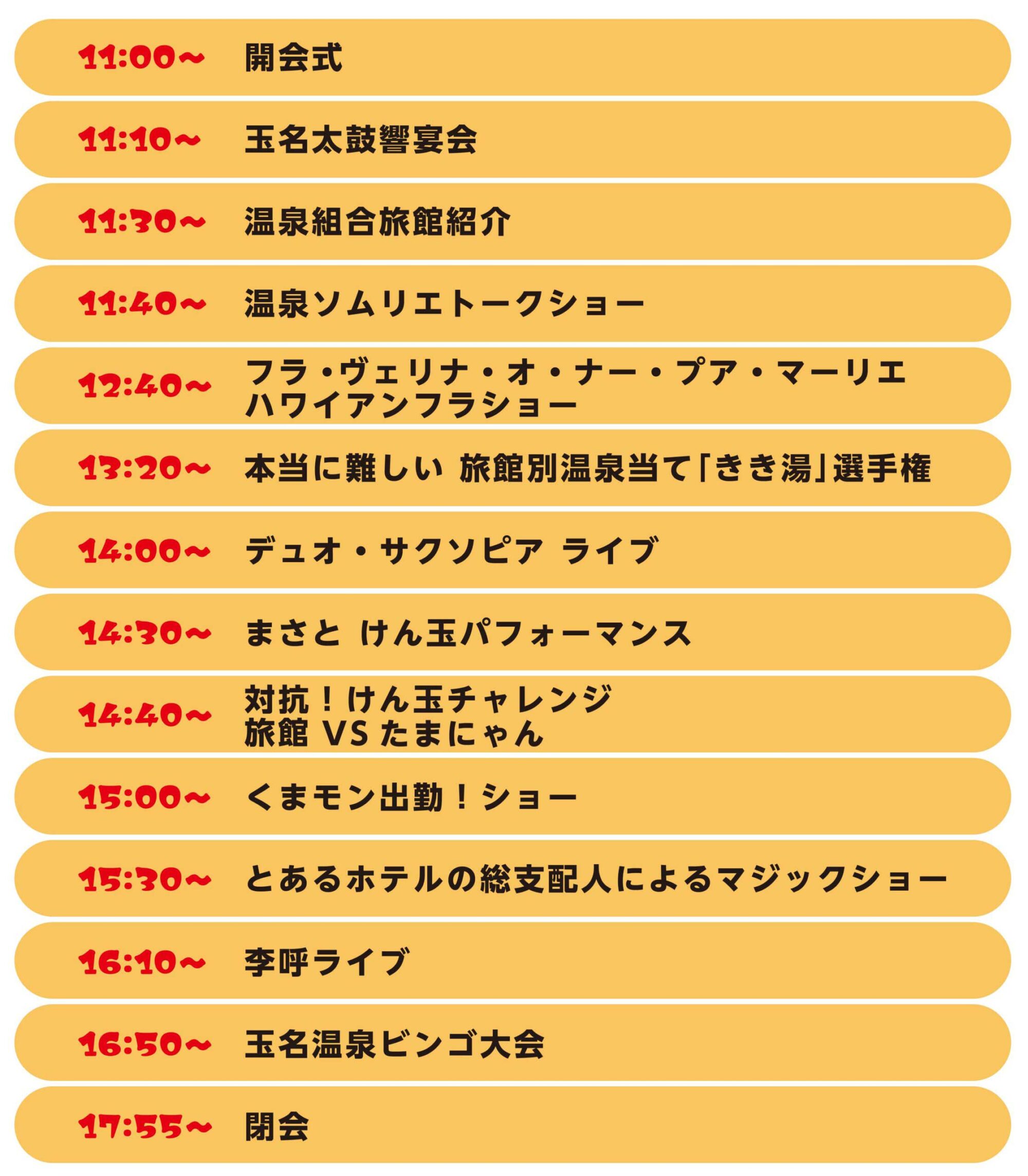 いべんとりすと