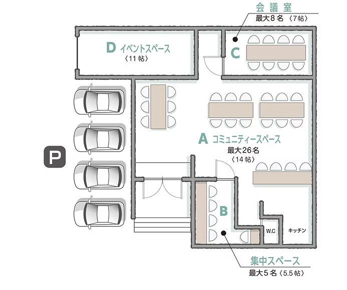 西岡のCOCOスペースで自分の時間を作る!読書や作業が快適