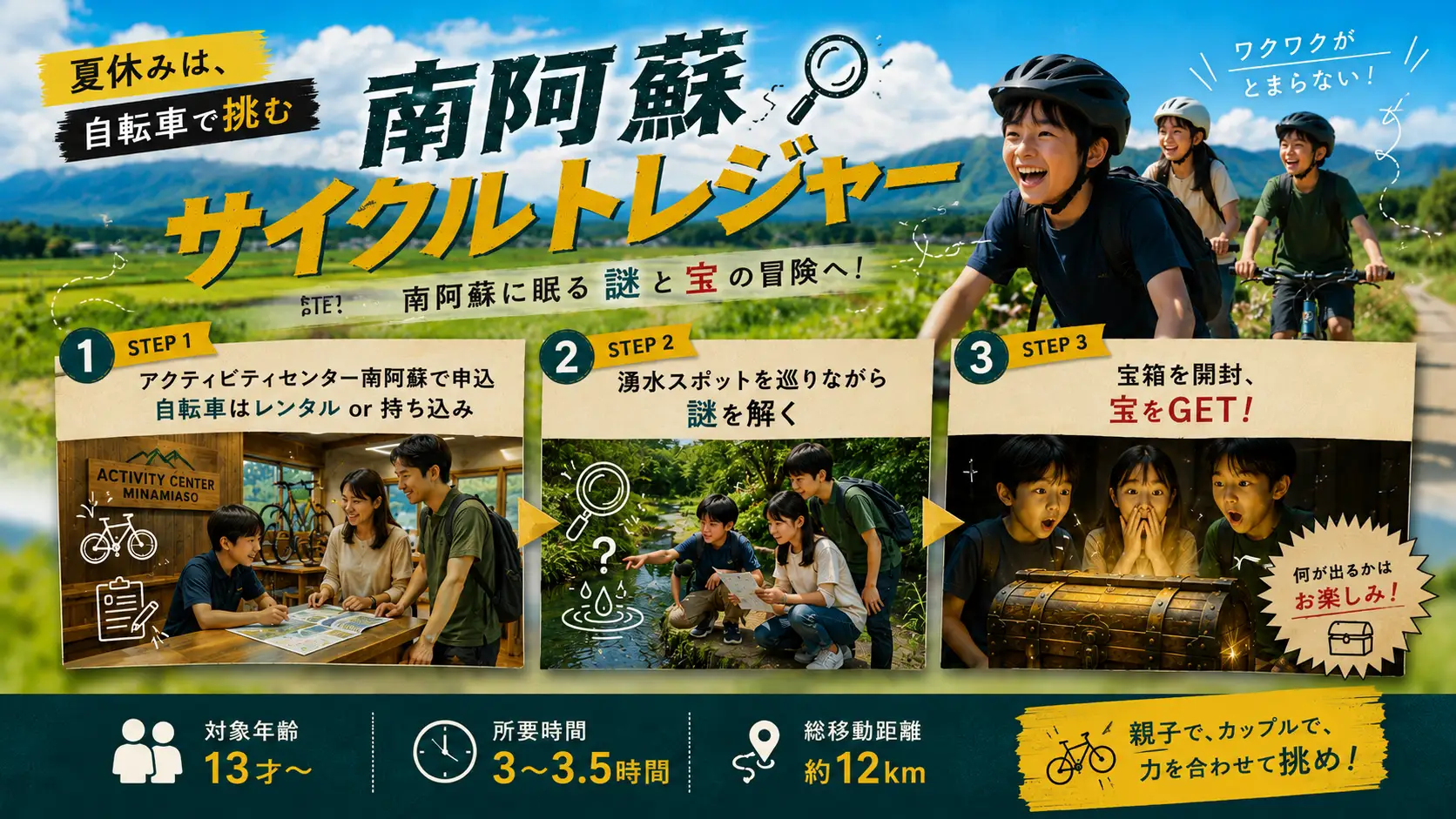 週末のお出かけに！南阿蘇で絶景謎解きサイクリング