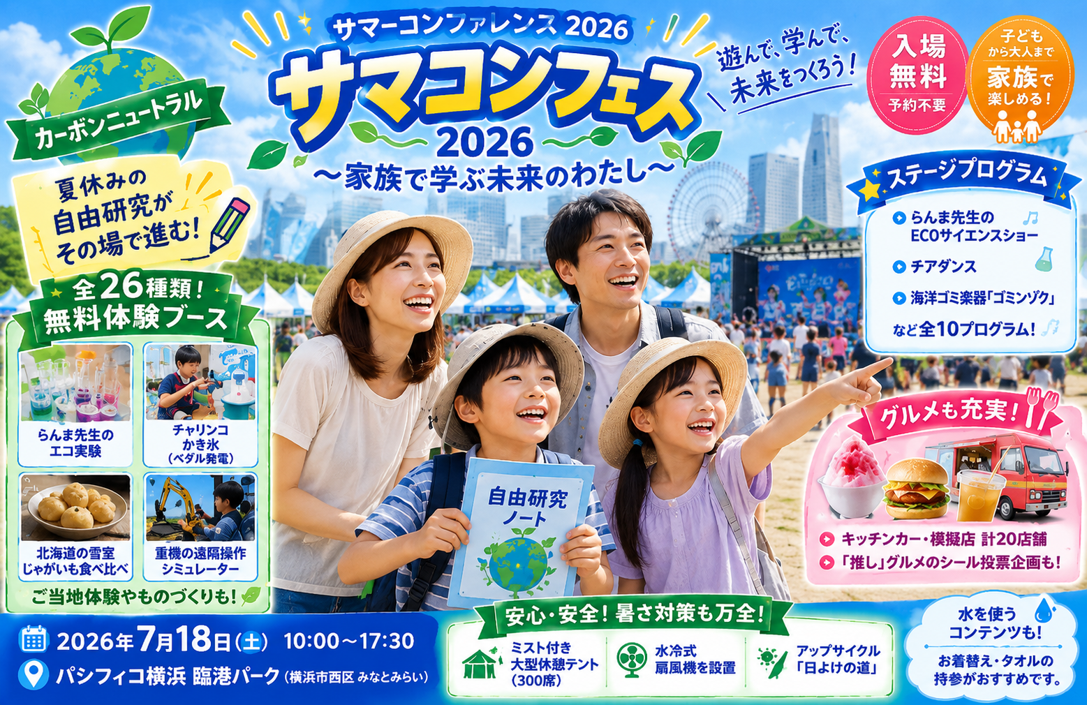 サマコンフェス～家族で学ぶ未来のわたし～