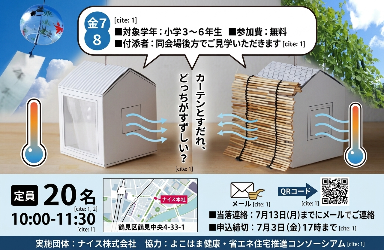 横浜サステナブル住宅アドベンチャー