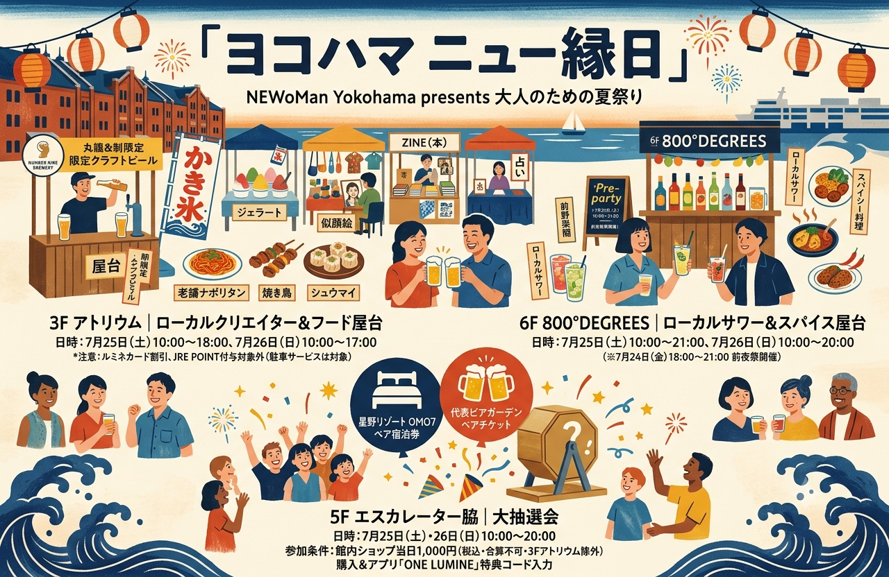 ヨコハマ ニュー縁日