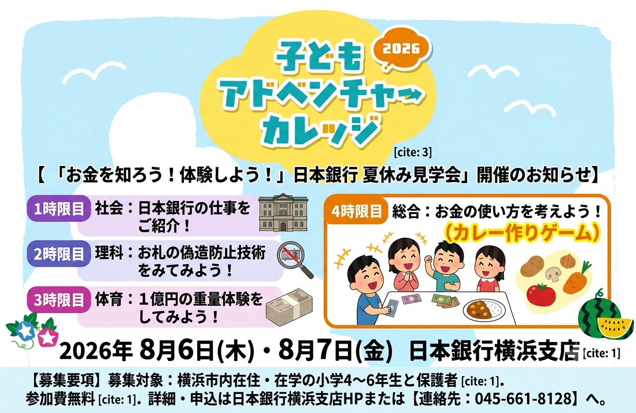 日本銀行 夏休み見学会