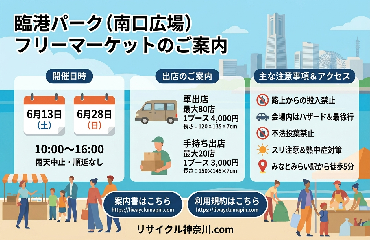 フリーマーケット