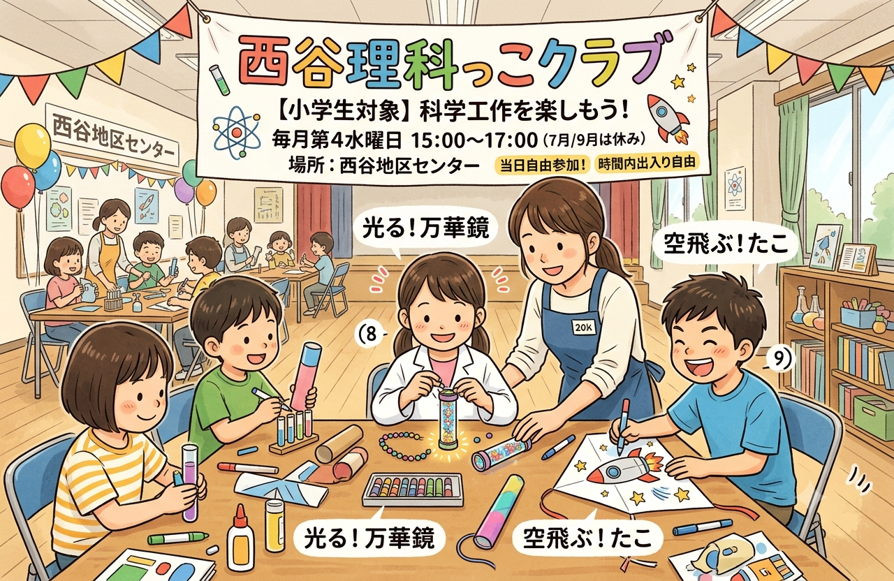 西谷理科っこクラブ