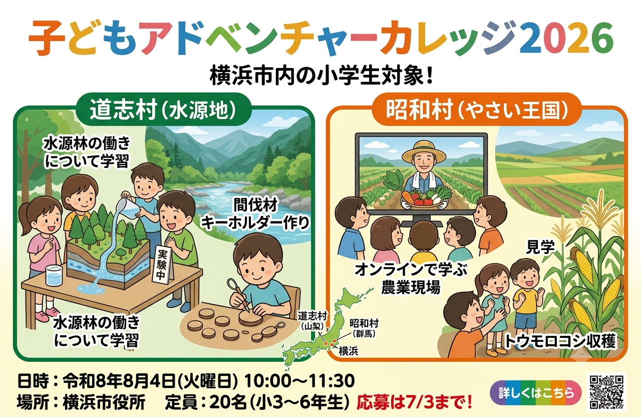横浜の友好交流自治体を知ろう