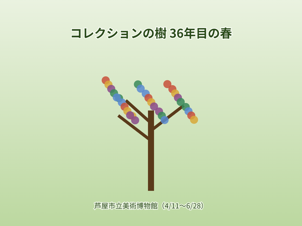 コレクションの樹 36年目の春（イメージ）