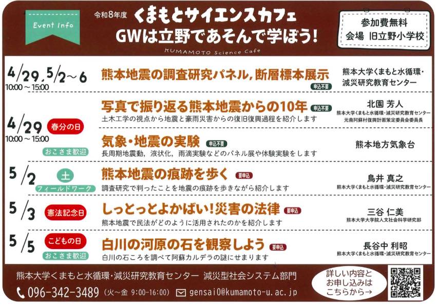くまもとサイエンスカフェ