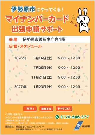 マイナンバーカードの申請サポートを実施します
