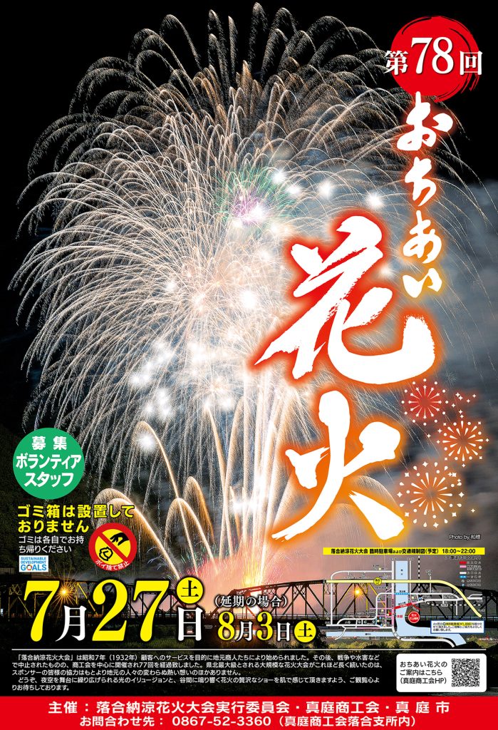 第80回落合納涼花火大会