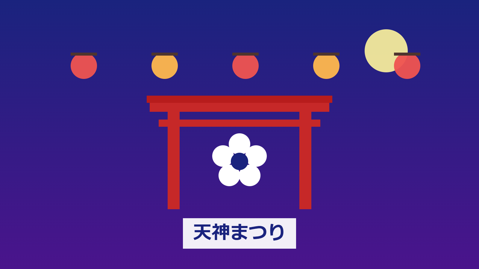天神まつり