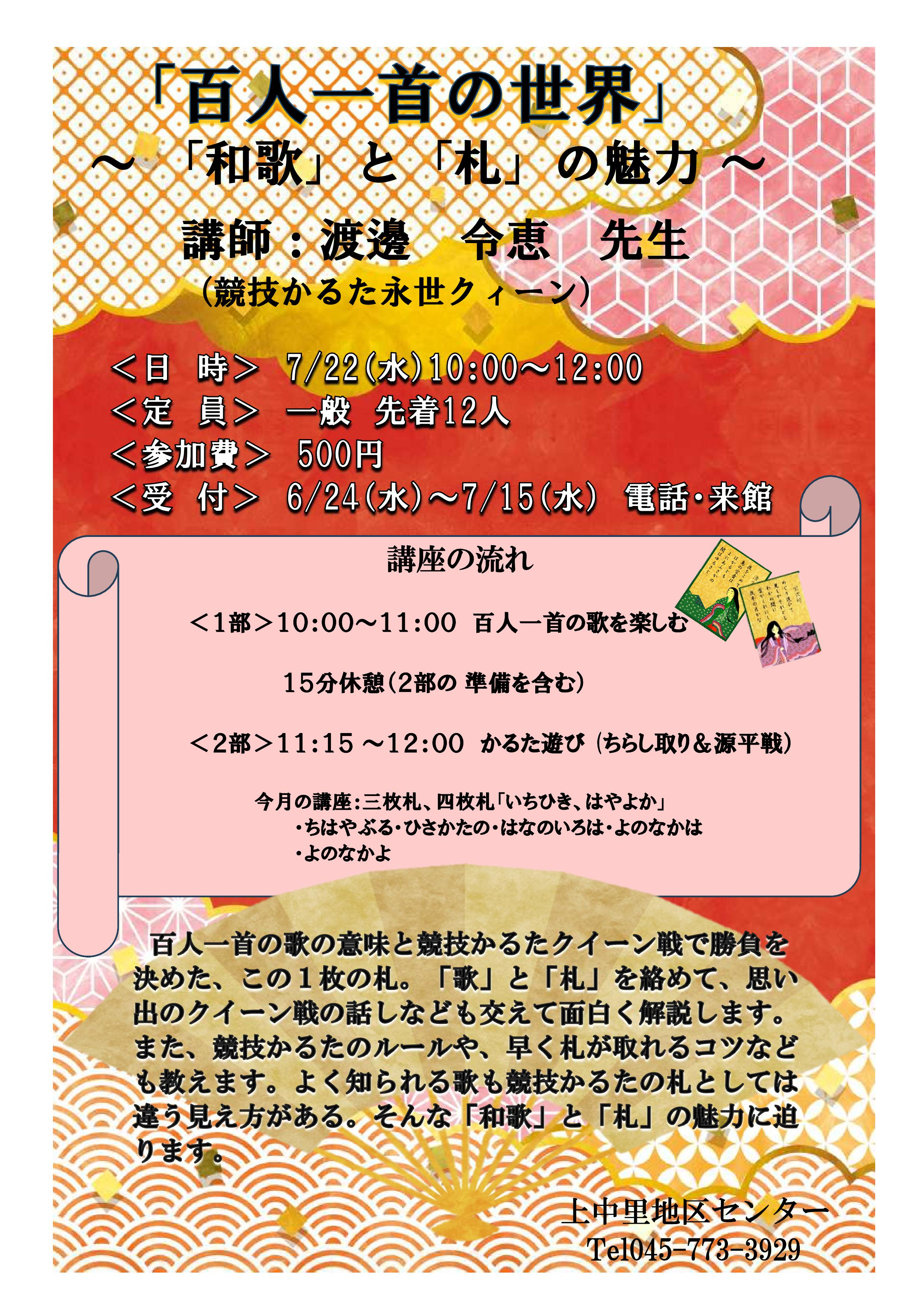 百人一首の世界