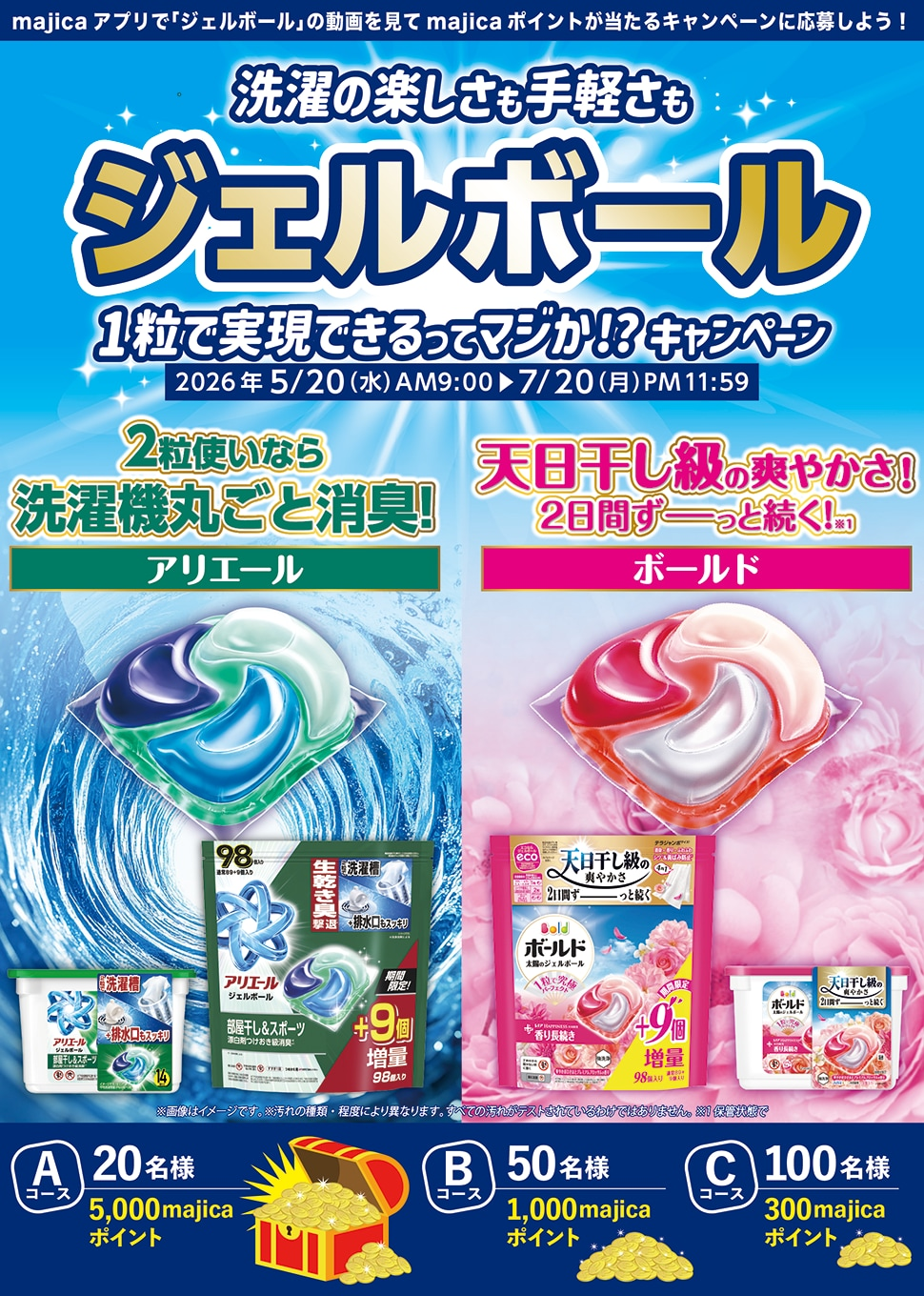 ジェルボール 1粒で実現できるってマジか!?