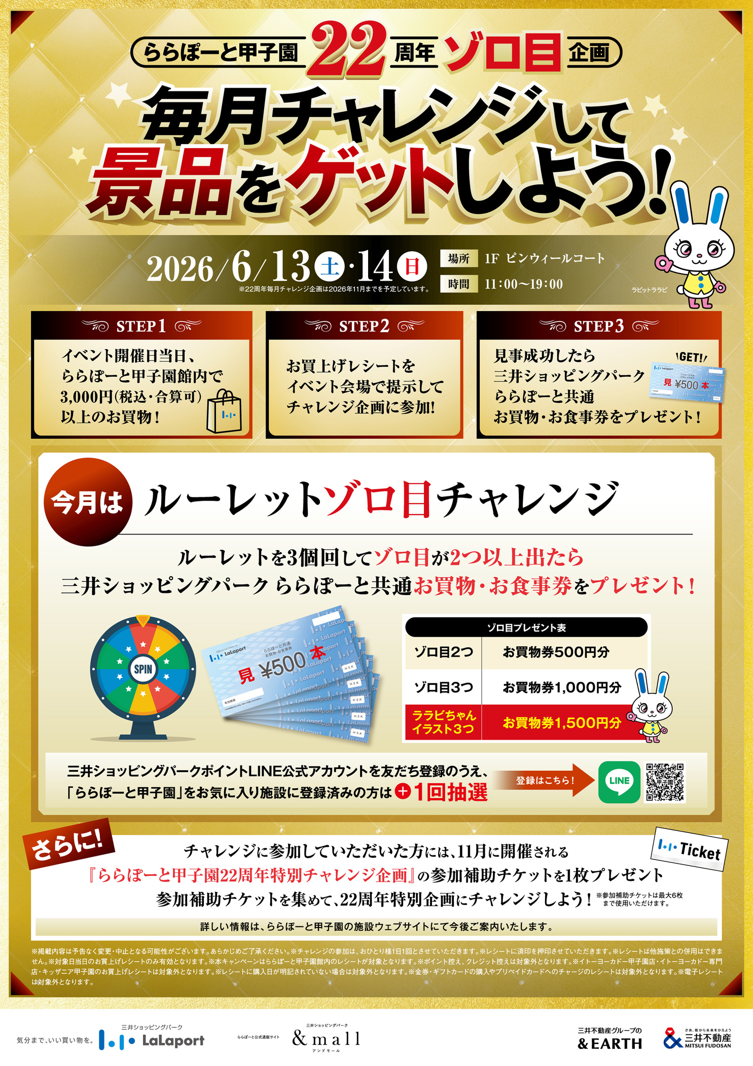 ららぽーと甲子園22周年ゾロ目企画
