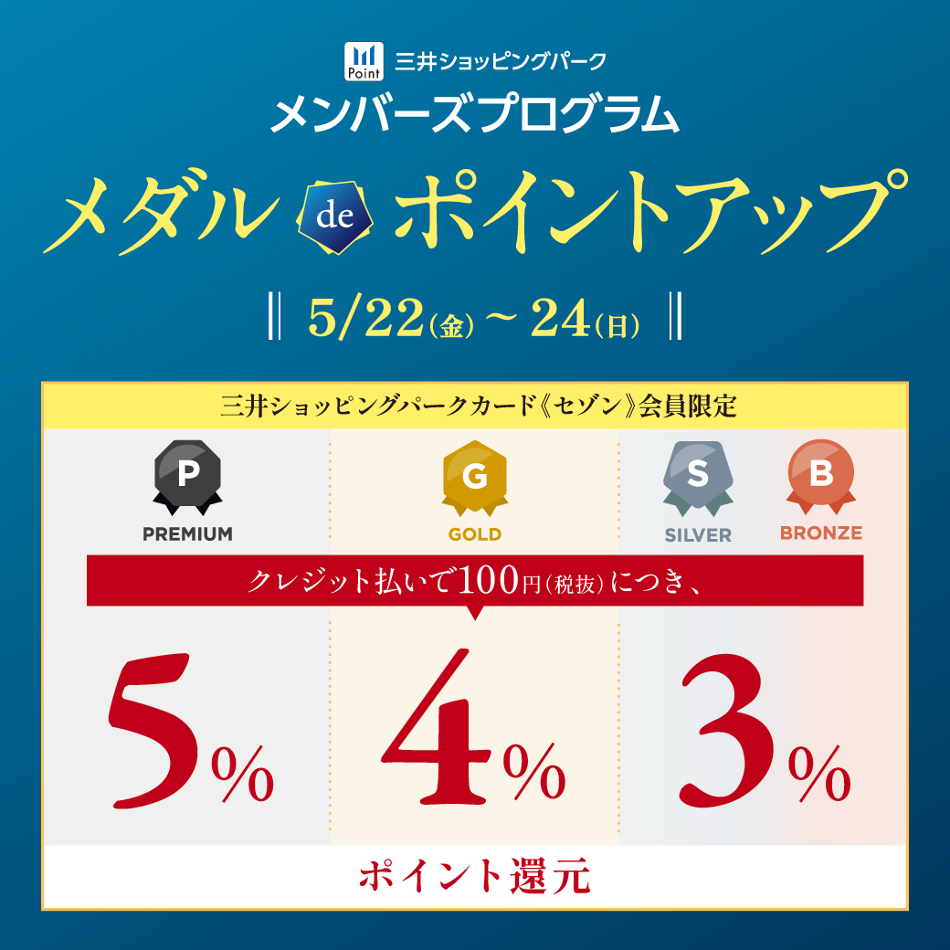 メダルdeポイントアップ開催