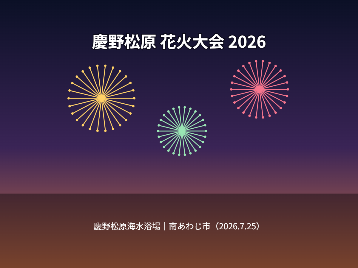 慶野松原花火大会（イメージ）