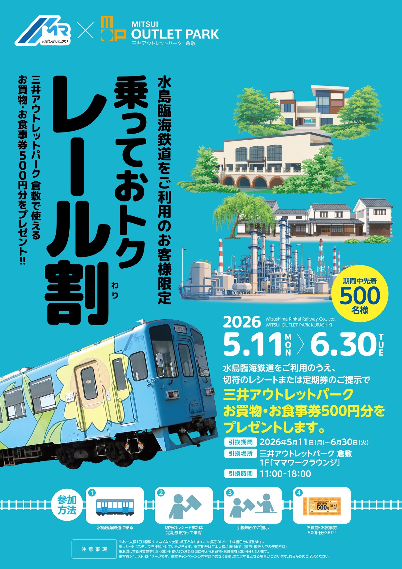 水島臨海鉄道利用者限定 鉄道割引企画