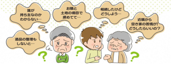 空き家対策セミナー&相談会