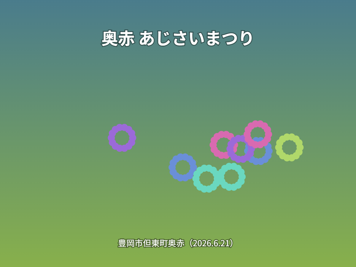 奥赤あじさいまつり（イメージ）