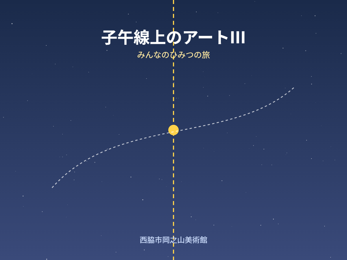 子午線上のアートⅢ展（イメージ）
