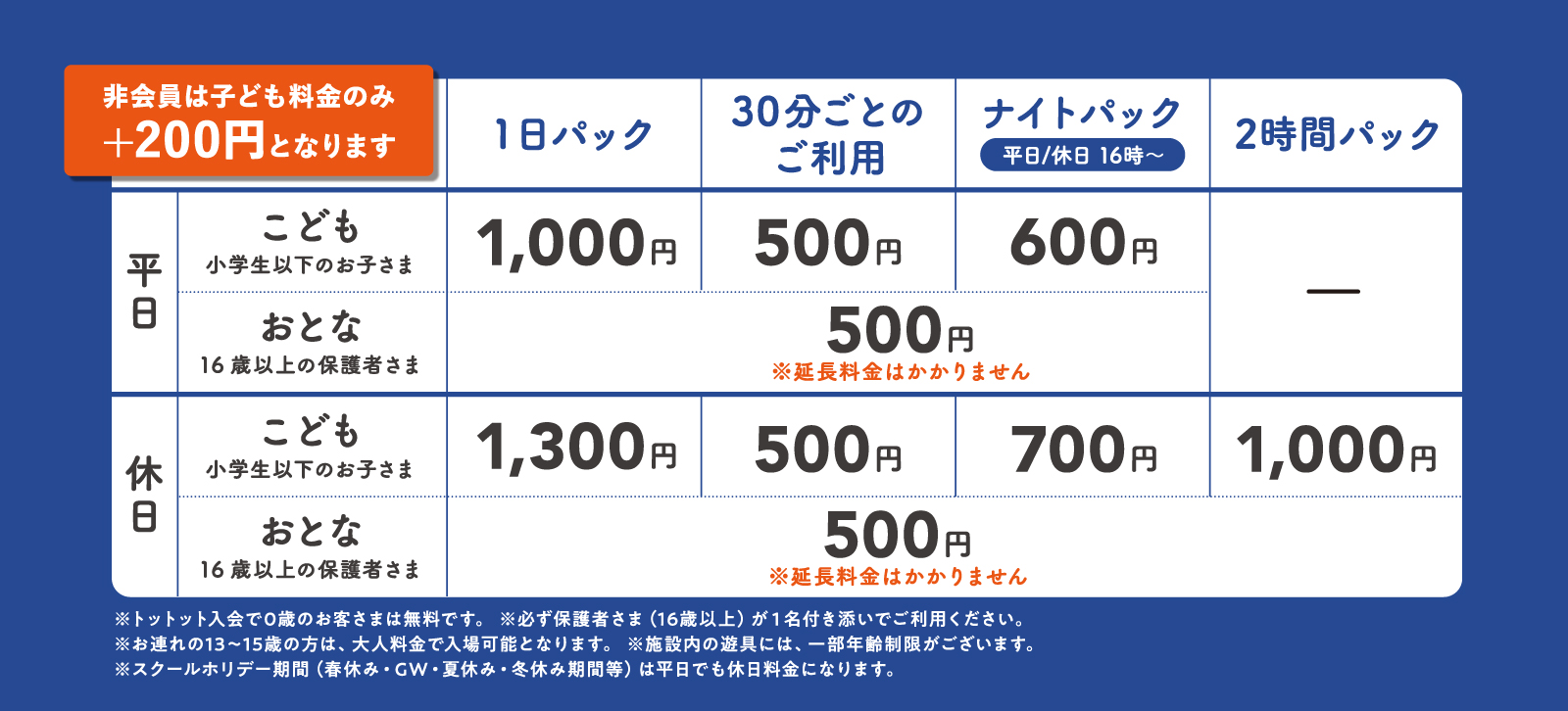 津山に「のびっこジャンボ」誕生！夏休みに注目の屋内遊び場
