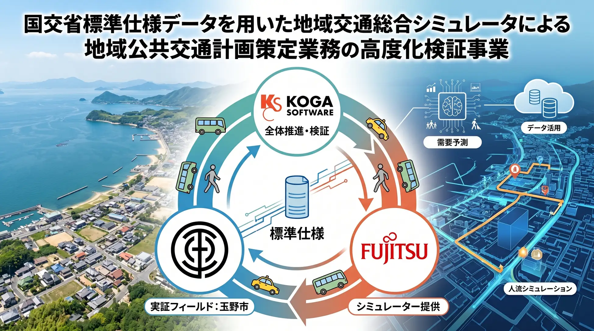 玉野市の公共交通を刷新！最新システムで便利で効率的な移動へ