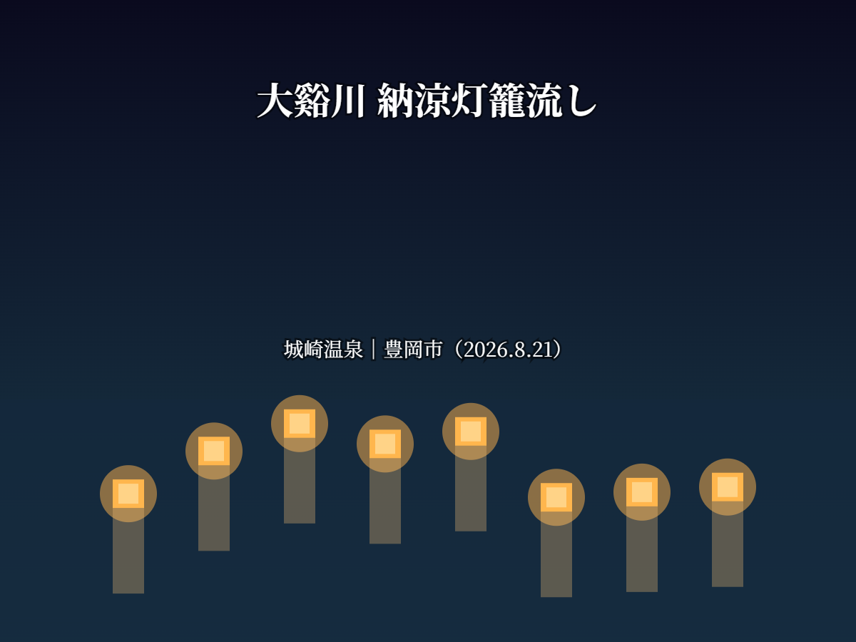 大谿川灯籠流し（イメージ）
