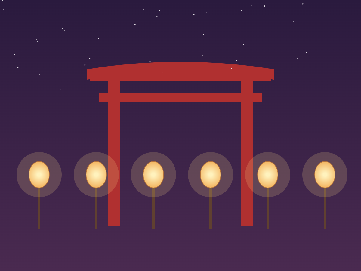祇園大祭 日吉神社（イメージ）
