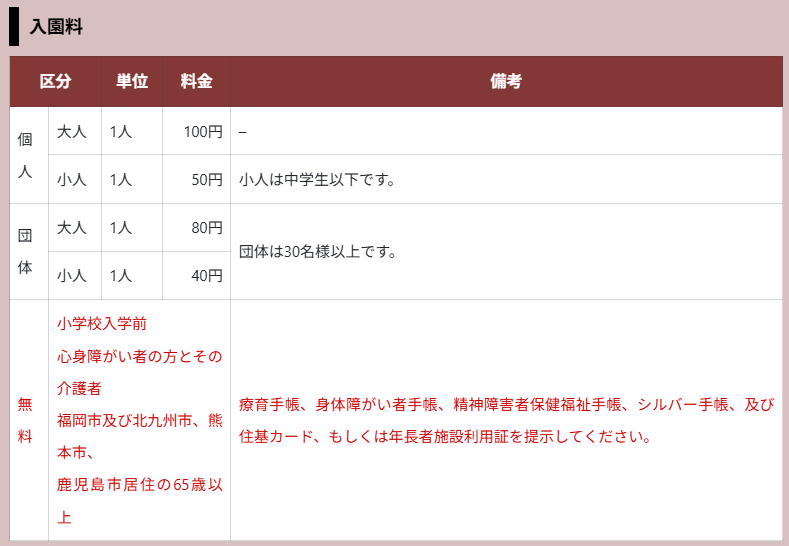 楽水園料金表