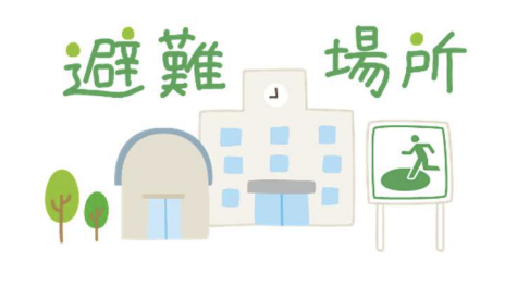 さんなん防災を語る会