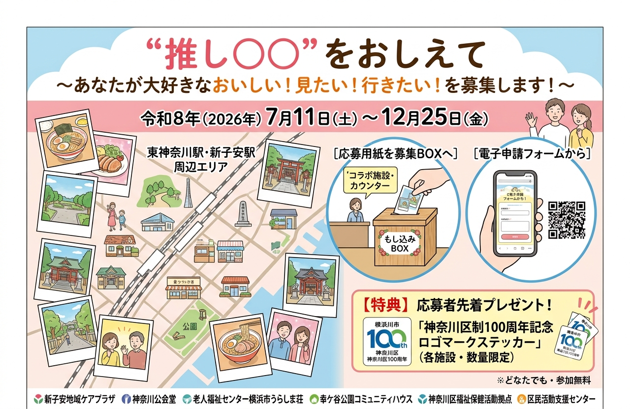 推し〇〇をおしえて募集
