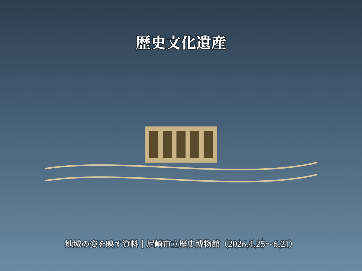 歴史文化遺産展(イメージ)