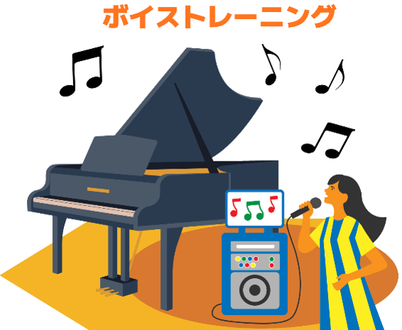 ボイストレーニング