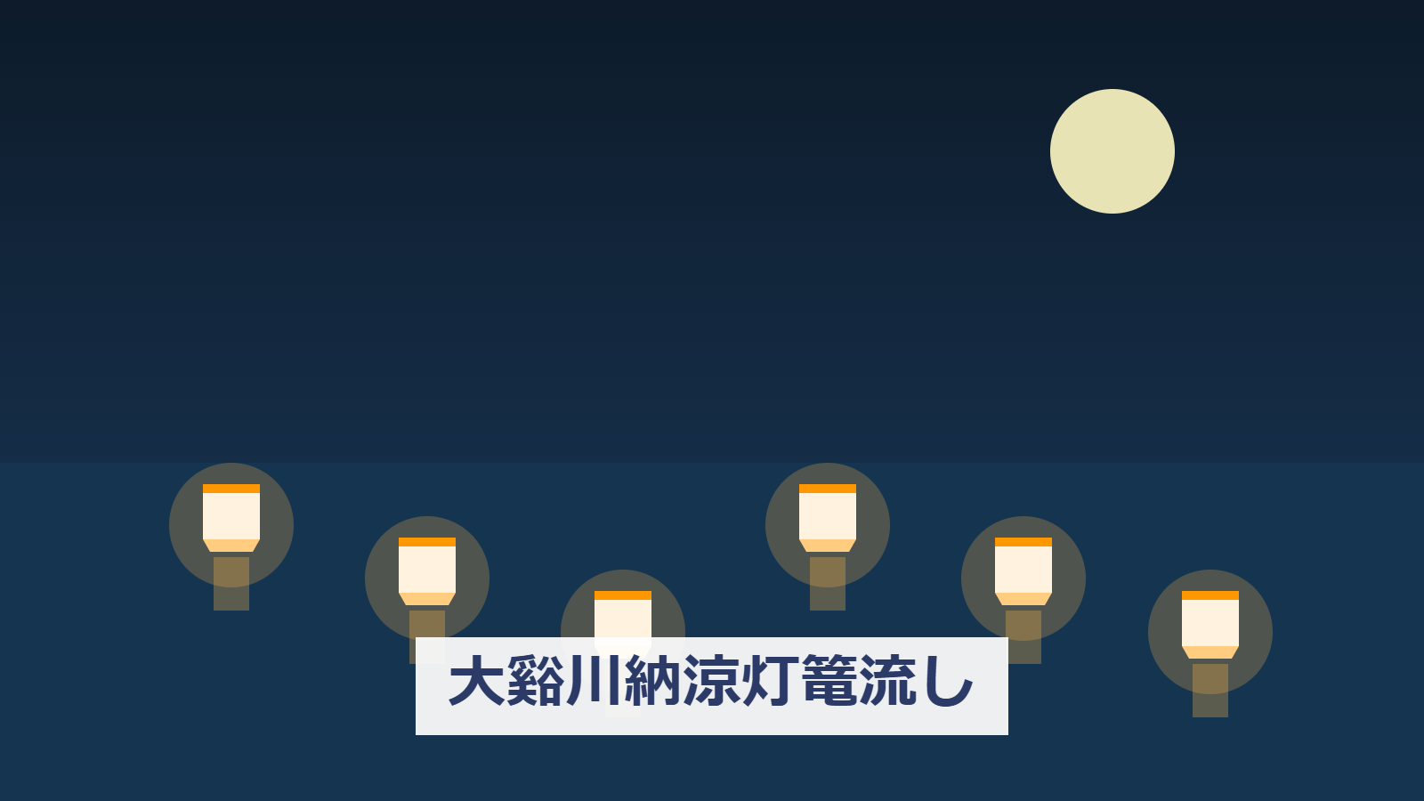 大谿川納涼灯篭流し